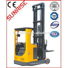 Max 9500mm 2ton, CQD20H high lift Reach stacker